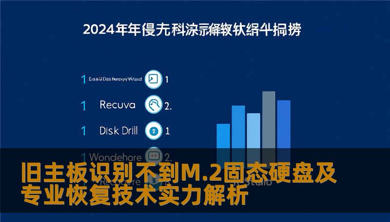 旧主板识别不到M.2固态硬盘及专业恢复技术实力解析