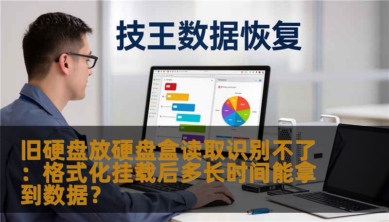 旧硬盘放硬盘盒读取识别不了：格式化挂载后多长时间能拿到数据？
