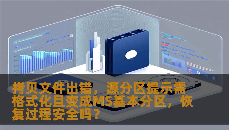 拷贝文件出错，源分区提示需格式化且变成MS基本分区，恢复过程安全吗？