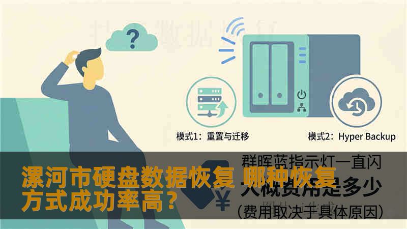 漯河市硬盘数据恢复 哪种恢复方式成功率高？