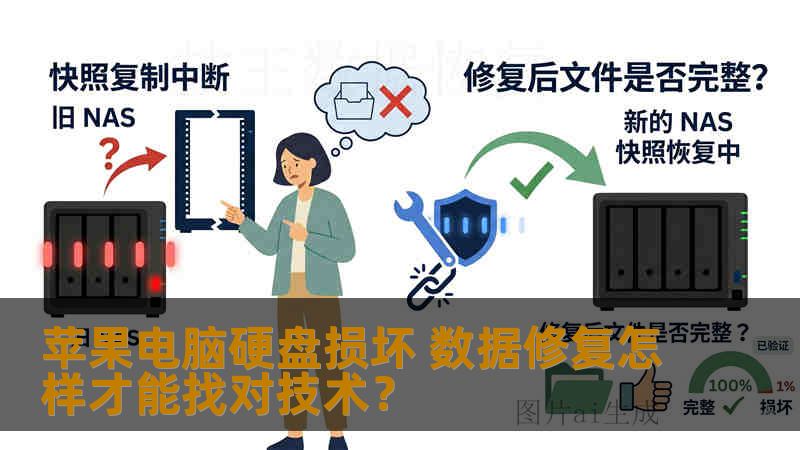 苹果电脑硬盘突然无法挂载、异响或掉盘，数据恢复技术实力如何判断？本文分析真实故障案例，给出专业操作步骤与风险提醒，帮你科学选择修复方案。