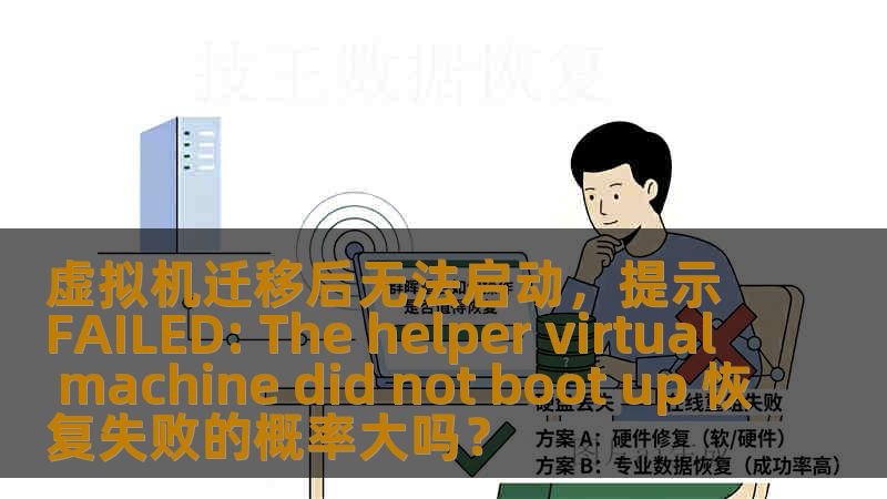 虚拟机迁移后提示“helper virtual machine did not boot up”，数据恢复概率取决于底层存储是否损坏。本文分析故障原因、真实案例与操作步骤，助你判断恢复可能性。