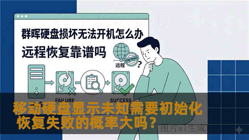 移动硬盘显示未知需要初始化 恢复失败的概率大吗？