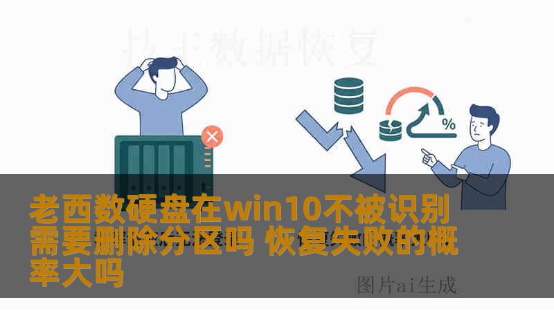 老西数硬盘在win10不被识别需要删除分区吗 恢复失败的概率大吗