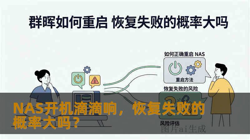 NAS开机滴滴响，恢复失败的概率大吗？