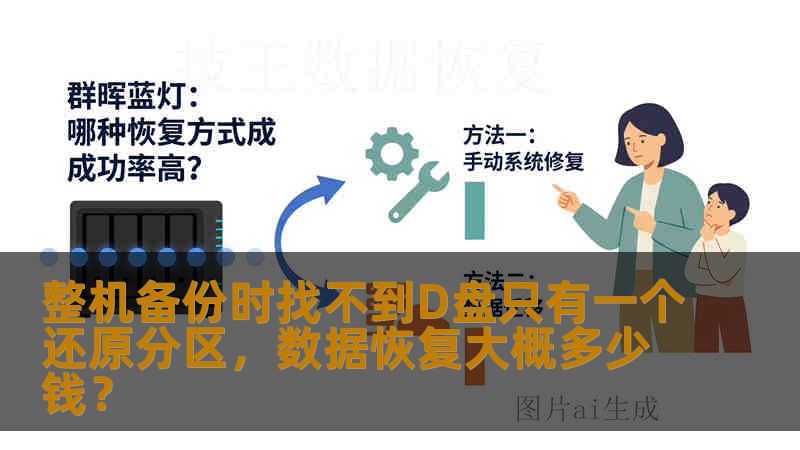 整机备份时找不到D盘只有一个还原分区，数据恢复大概多少钱？
