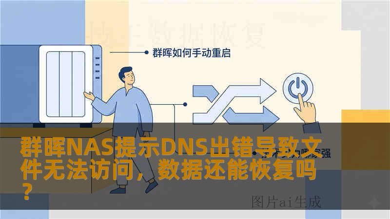 群晖NAS提示DNS出错导致文件无法访问，数据还能恢复吗？