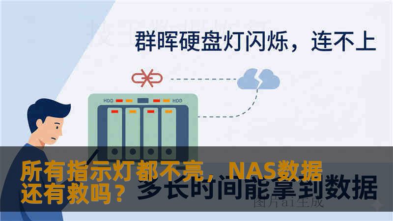 所有指示灯都不亮，NAS数据还有救吗？
