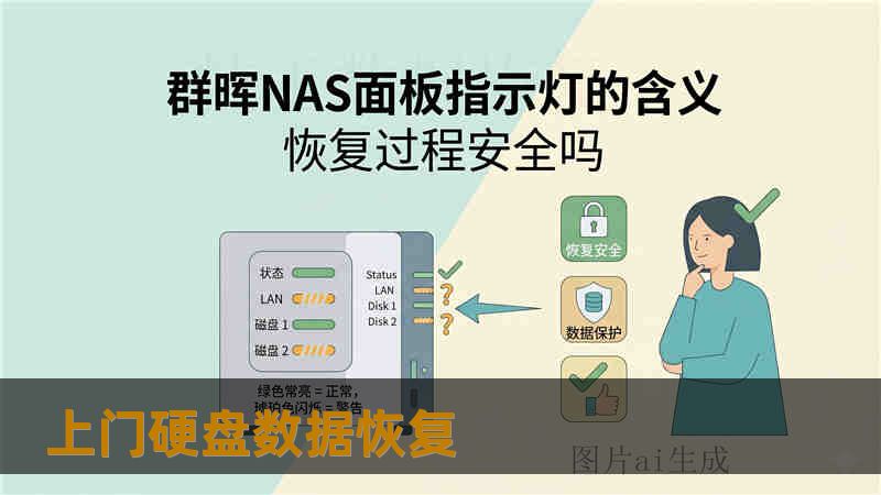 上门硬盘数据恢复遇到问题怎么办？本文介绍专业恢复流程、逻辑与硬件故障判断、案例分享及注意事项，帮助您安全找回丢失数据，并联系技王数据恢复实现高成功率恢复