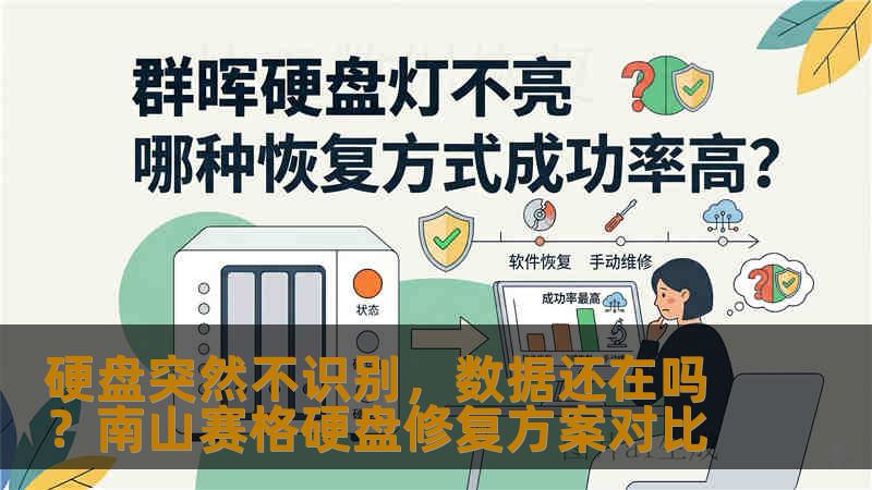 硬盘突然不识别，数据还在吗？南山赛格硬盘修复方案对比