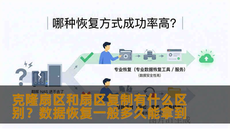 克隆扇区和扇区复制有什么区别？数据恢复一般多久能拿到