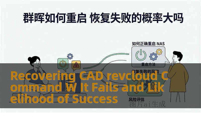 Recovering CAD revcloud Command W It Fails and Likelihood of Success