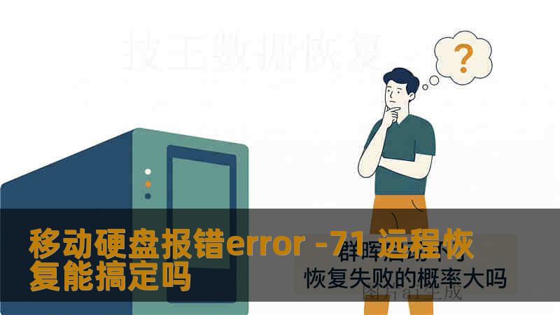 移动硬盘报错error -71 远程恢复能搞定吗
