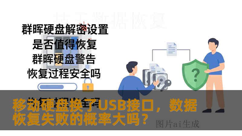 移动硬盘换了USB接口，数据恢复失败的概率大吗？