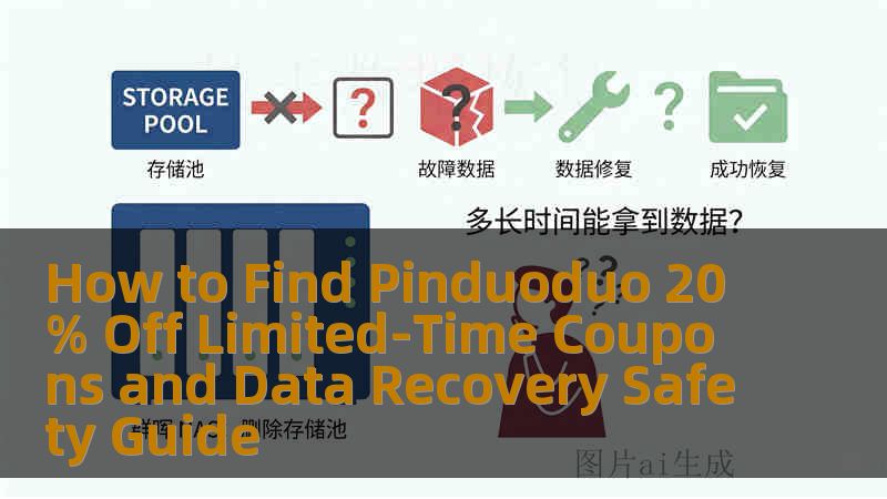 How to Find Pinduoduo 20% Off Limited-Time Coupons and Data Recovery Safety Guide