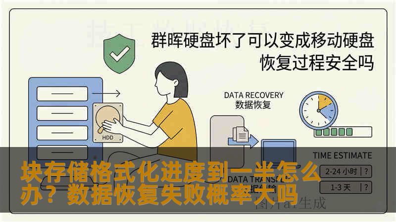 块存储格式化进度到一半怎么办？数据恢复失败概率大吗