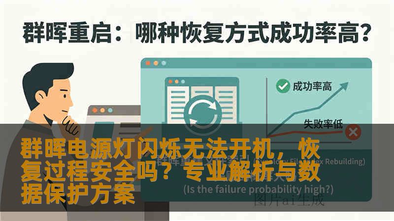 群晖电源灯闪烁无法开机，恢复过程安全吗？专业解析与数据保护方案