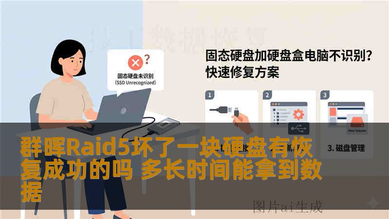 群晖Raid5坏了一块硬盘有恢复成功的吗 多长时间能拿到数据