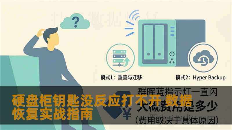 硬盘柜钥匙没反应打不开 数据恢复实战指南