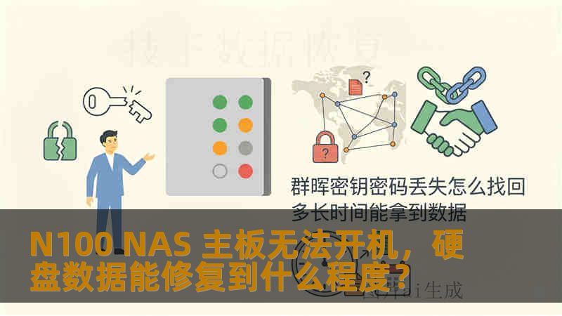 N100 NAS 主板无法开机，硬盘数据能修复到什么程度？