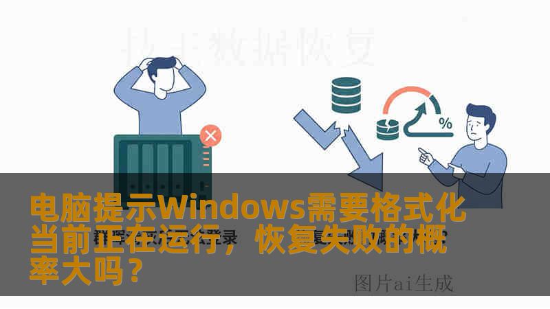 电脑提示Windows需要格式化当前正在运行，恢复失败的概率大吗？
