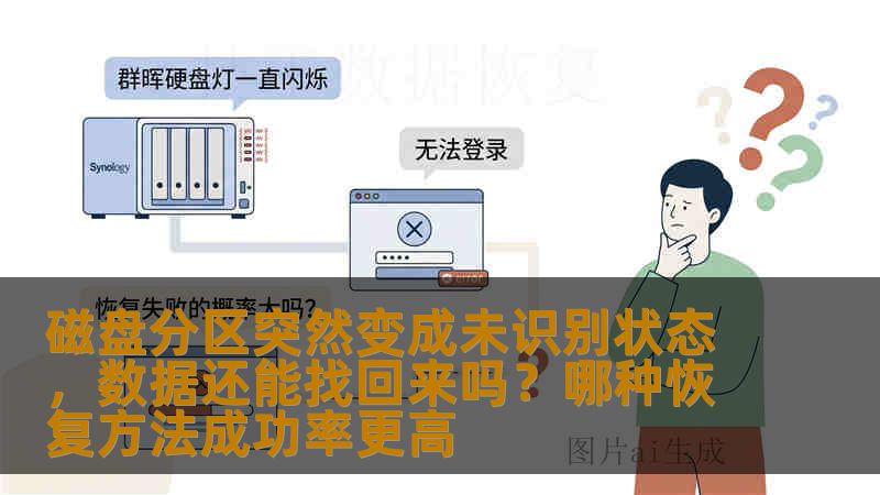 磁盘分区突然变成未识别状态，数据还能找回来吗？哪种恢复方法成功率更高