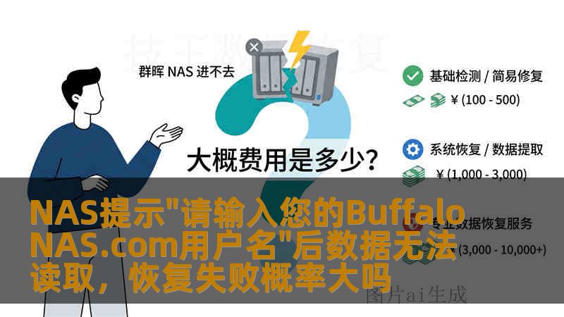 NAS提示