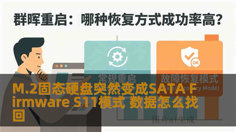 M.2固态硬盘突然变成SATA Firmware S11模式 数据怎么找回 M.2固态硬盘突然变成SATA Firmware S11模式 数据怎么找回