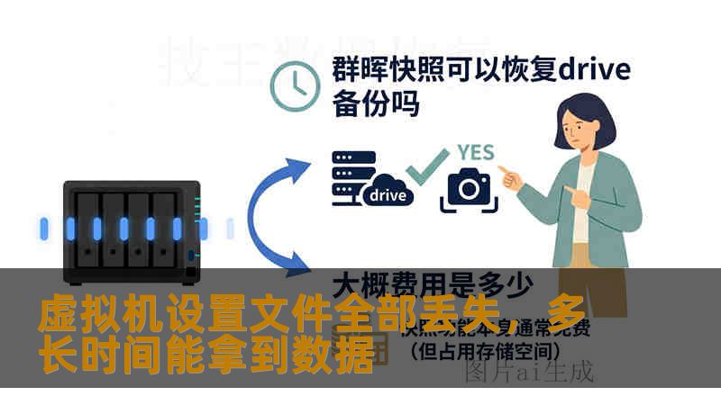 虚拟机设置文件全部丢失，多长时间能拿到数据