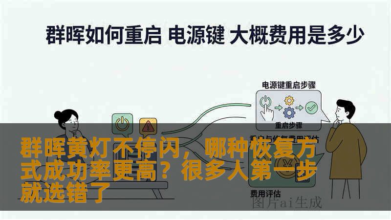 群晖黄灯不停闪，哪种恢复方式成功率更高？很多人第一步就选错了