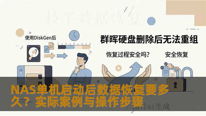 NAS单机启动后数据恢复要多久?实际案例与操作步骤 NAS单机启动后数据恢复要多久?实际案例与操作步骤