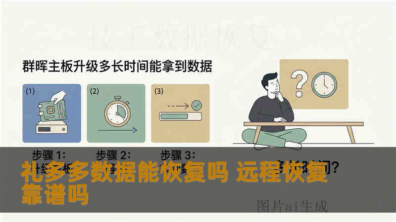 用户咨询礼多多APP数据丢失能否恢复，以及远程数据恢复是否可靠。本文结合SSD物理故障和移动硬盘逻辑故障案例，分析恢复原理、操作步骤与风险提醒。
