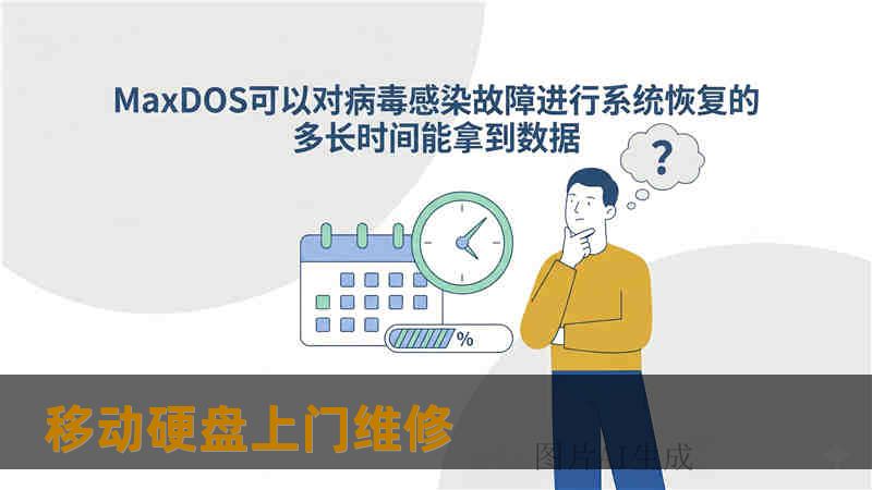 移动硬盘上门维修