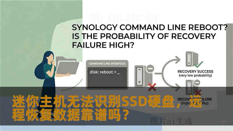 迷你主机无法识别SSD硬盘，远程恢复数据靠谱吗？