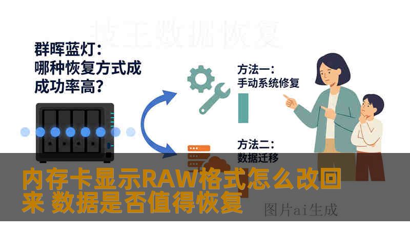 内存卡显示RAW格式怎么改回来 数据是否值得恢复