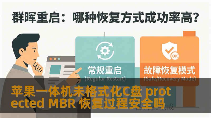 苹果一体机未格式化C盘出现 protected MBR，恢复过程安全吗？结合真实案例剖析数据恢复风险与步骤，避免二次损坏。