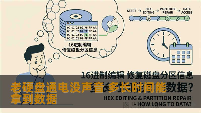 老硬盘通电没声音 多长时间能拿到数据