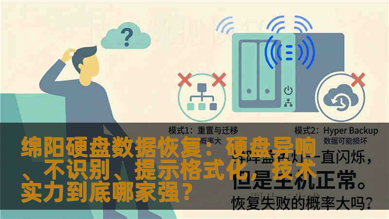 绵阳硬盘数据恢复：硬盘异响、不识别、提示格式化，技术实力到底哪家强？