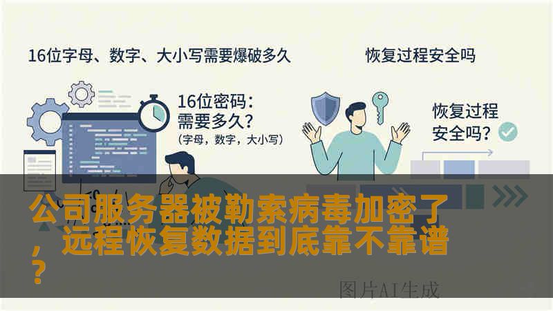公司服务器被勒索病毒加密了，远程恢复数据到底靠不靠谱？