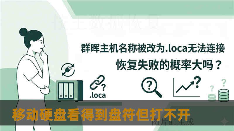 移动硬盘看得到盘符但打不开