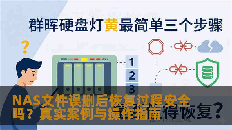 NAS文件误删后恢复过程安全吗？真实案例与操作指南