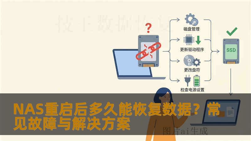 NAS重启后多久能恢复数据？常见故障与解决方案