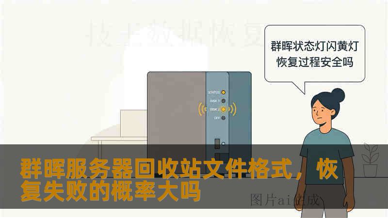 群晖服务器回收站文件格式,恢复失败的概率大吗 群晖服务器回收站文件格式,恢复失败的概率大吗