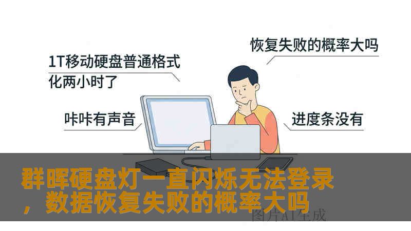 群晖硬盘灯一直闪烁无法登录，数据恢复失败的概率大吗