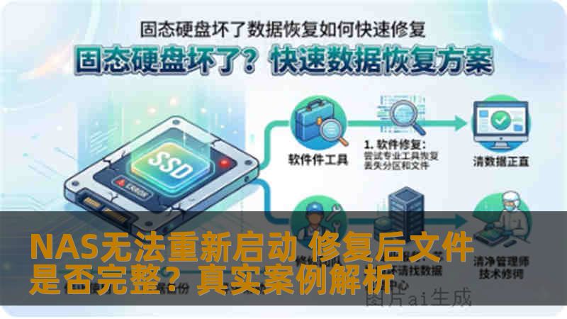 NAS无法重新启动 修复后文件是否完整？真实案例解析