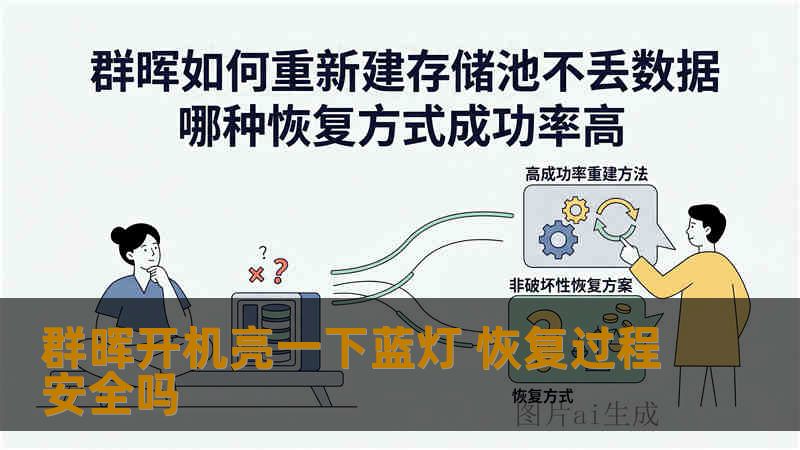 群晖开机亮一下蓝灯 恢复过程安全吗