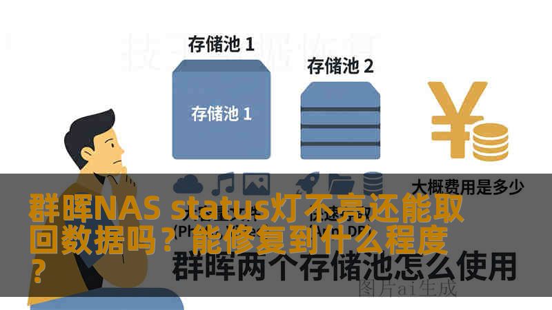 群晖NAS status灯不亮还能取回数据吗？能修复到什么程度？