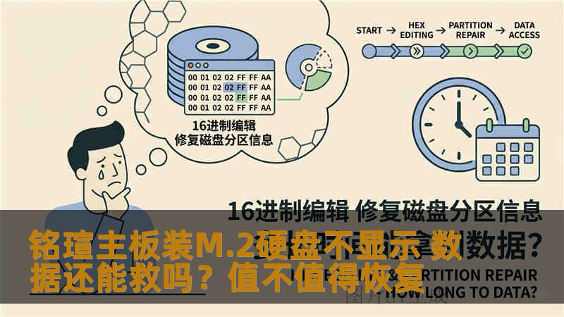 铭瑄主板装M.2硬盘不显示 数据还能救吗？值不值得恢复