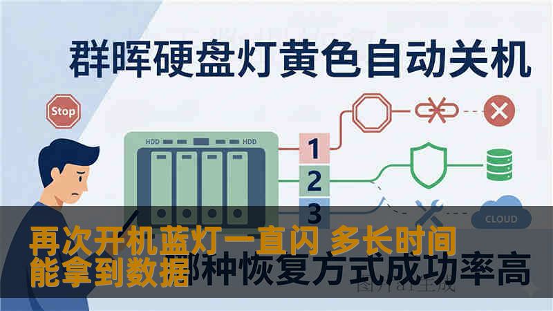 再次开机蓝灯一直闪 多长时间能拿到数据