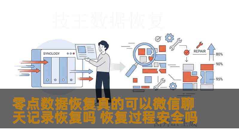零点数据恢复真的可以微信聊天记录恢复吗 恢复过程安全吗 零点数据恢复真的可以微信聊天记录恢复吗 恢复过程安全吗